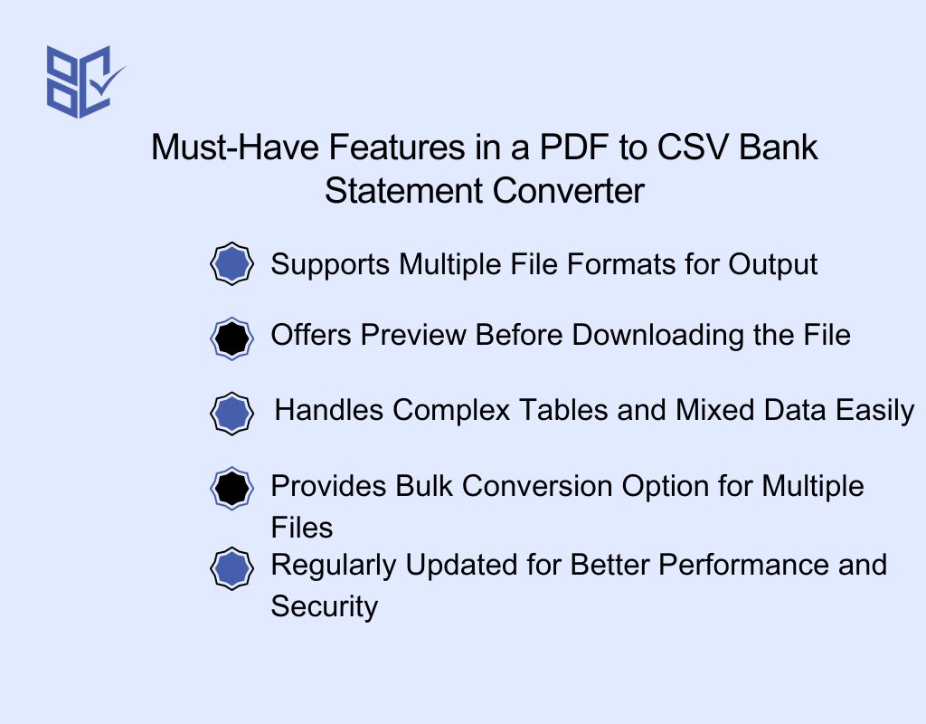 Must-Have Features in a PDF to CSV Bank Statement Converters